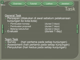 Tutorial Microsoft Project 2007 Interaktif | PPSX