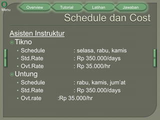 Tutorial Microsoft Project 2007 Interaktif | PPSX