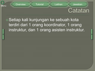 Tutorial Microsoft Project 2007 Interaktif | PPSX