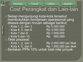 Tutorial Microsoft Project 2007 Interaktif | PPSX