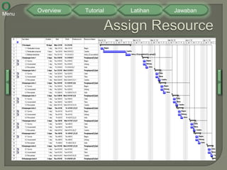 Tutorial Microsoft Project 2007 Interaktif | PPSX