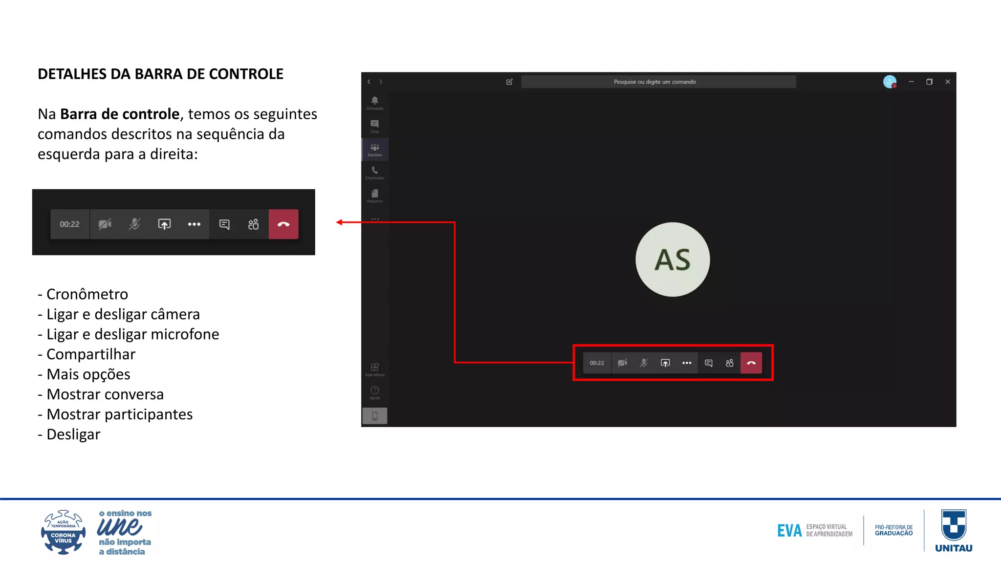 DETALHES DA BARRA DE CONTROLE
Na Barra de controle, temos os seguintes
comandos descritos na sequência da
esquerda para a direita:
- Cronômetro
- Ligar e desligar câmera
- Ligar e desligar microfone
- Compartilhar
- Mais opções
- Mostrar conversa
- Mostrar participantes
- Desligar
 