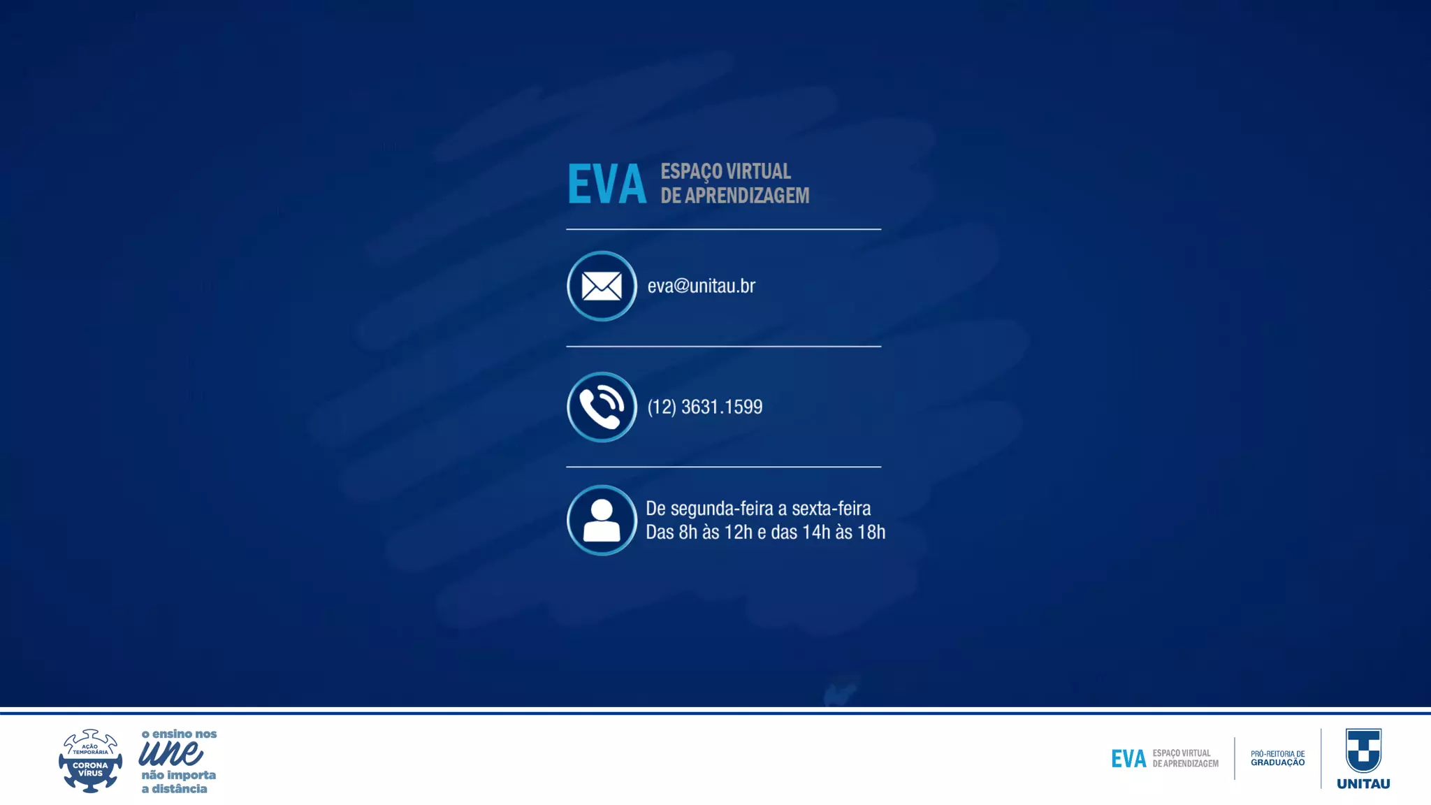  Tutorial Microsoft Teams