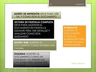 01/06/2011william valbuena12DISEÑO DE IMPRESIÓN SIRVE PARA VER TAL Y COMO ESTA EL DOCUMENTO LECTURA DE PANTALLA COMPLETA SIRVE PARA MOSTRAR EL DOCUMENTO EN PANTALLA GIGANTE PERA VER DETALLES Y ANALIZAR COMO ESTA QUEDANDOBORRADOR MUESTRA EL DOCUMENTO COMO UN BORRADOR PARA PODER EDITARLO RAPIDAMENTEDISEÑO WEB MUESTRA EL DOCUMENTO COMO SI FUERA UNA PAGINAESQUEMA MUESTRA EL DOCUMENTO COMO UN ESQUEMA Y LE AÑADE LAS OPCIONES PARA EDITAR ESTE ESQUEMA
