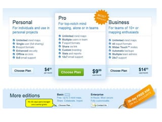 Hz clicaquiparaescogerunacuenta gratis