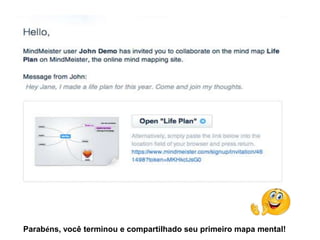 Parabéns, você terminou e compartilhado seu primeiro mapa mental!

 