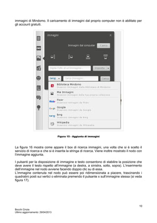 immagini di Mindomo. Il caricamento di immagini dal proprio computer non è abilitato per
gli account gratuiti.
Figura 15 - Aggiunta di immagini
La figura 16 mostra come appare il box di ricerca immagini, una volta che si è scelto il
servizio di ricerca e che si è inserita la stringa di ricerca. Viene inoltre mostrato il nodo con
l’immagine aggiunta.
I pulsanti per la disposizione di immagine e testo consentono di stabilire la posizione che
deve avere il testo rispetto all’immagine (a destra, a sinistra, sotto, sopra). L’inserimento
dell’immagine nel nodo avviene facendo doppio clic su di essa.
L’immagine contenuta nel nodo può essere poi ridimensionata a piacere, trascinando i
quadratini posti sui vertici o eliminata premendo il pulsante x sull’immagine stessa (si veda
figura 17).
Bocchi Cinzia
Ultimo aggiornamento: 29/04/2013
10
 