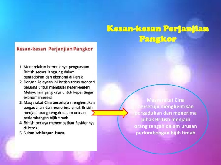 Tutorial Minggu 11 Perjanjian Pangkor