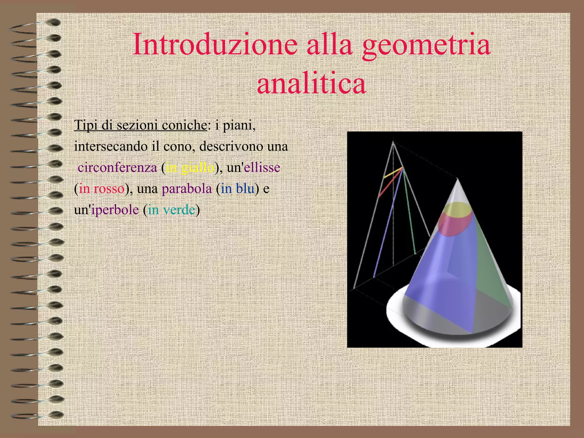 Introduzione alla geometria analitica Tipi di sezioni coniche : i piani,  intersecando il cono, descrivono una circonferenza  ( in giallo ), un' ellisse   ( in rosso ), una  parabola  ( in blu ) e  un' iperbole  ( in verde )  
