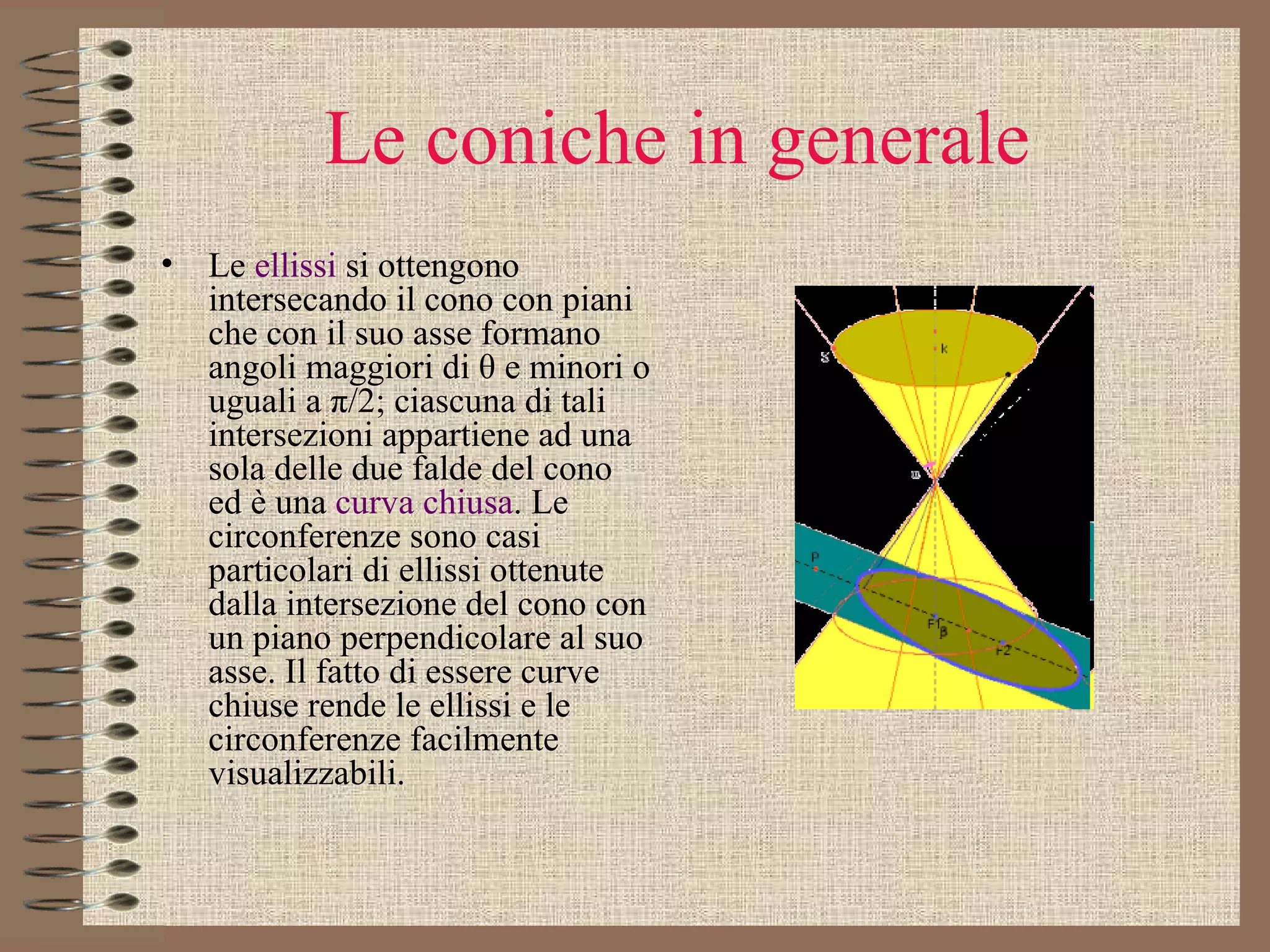 Le coniche in generale Le  ellissi  si ottengono intersecando il cono con piani che con il suo asse formano angoli maggiori di θ e minori o uguali a π/2; ciascuna di tali intersezioni appartiene ad una sola delle due falde del cono ed è una  curva chiusa . Le circonferenze sono casi particolari di ellissi ottenute dalla intersezione del cono con un piano perpendicolare al suo asse. Il fatto di essere curve chiuse rende le ellissi e le circonferenze facilmente visualizzabili.  