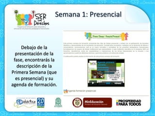 Semana 1: Presencial
Debajo de la
presentación de la
fase, encontrarás la
descripción de la
Primera Semana (que
es presencial) y su
agenda de formación.
 