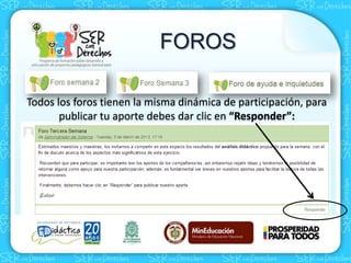FOROS
Todos los foros tienen la misma dinámica de participación, para
publicar tu aporte debes dar clic en “Responder”:
 