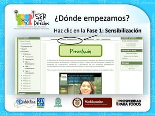 ¿Dónde empezamos?
Haz clic en la Fase 1: Sensibilización
 