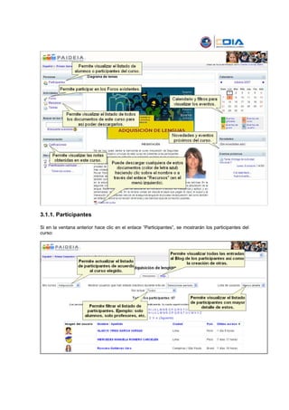 3.1.1. Participantes

Si en la ventana anterior hace clic en el enlace “Participantes”, se mostrarán los participantes del
curso:
 