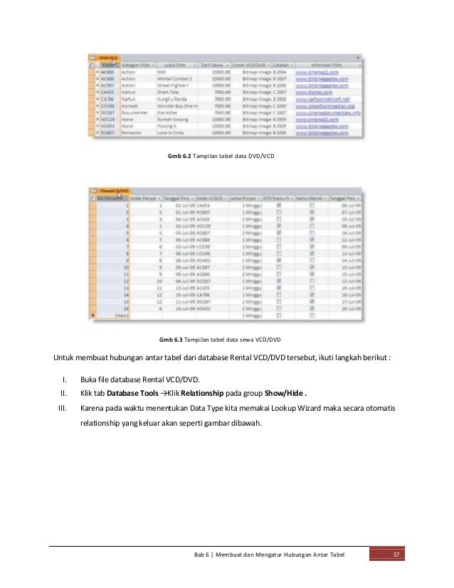 Panduan Ms access 2007 lengkap