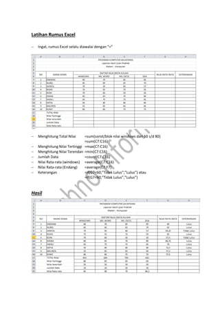 Latihan Rumus Excel
 Ingat, rumus Excel selalu diawalai dengan “=”
 Menghitung Total Nilai =sum(sorot/blok nilai windows dari 60 s/d 80)
=sum(C7:C16)
 Menghitung Nilai Tertinggi =max(C7:C16)
 Menghitung Nilai Terendan =min(C7:C16)
 Jumlah Data =count(C7:C16)
 Nilai Rata-rata (windows) =average(C7:C16)
 Nilai Rata-rata (Endang) =average(C7:F7)
 Keterangan =if(G7<60;”Tidak Lulus”;”Lulus”) atau
=if(G7<60,”Tidak Lulus”,”Lulus”)
Hasil
Latihan soal
 