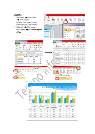Langkah 5
1. Pilih Insert Pilih Chart
Pilih Colomn
Isi Tabel Excel seperti contoh.
Kemudial tutup Excel (close).
2. Klik grafik Pilih Layout
Pilih Legend Pilih Show Legend
at Top
 