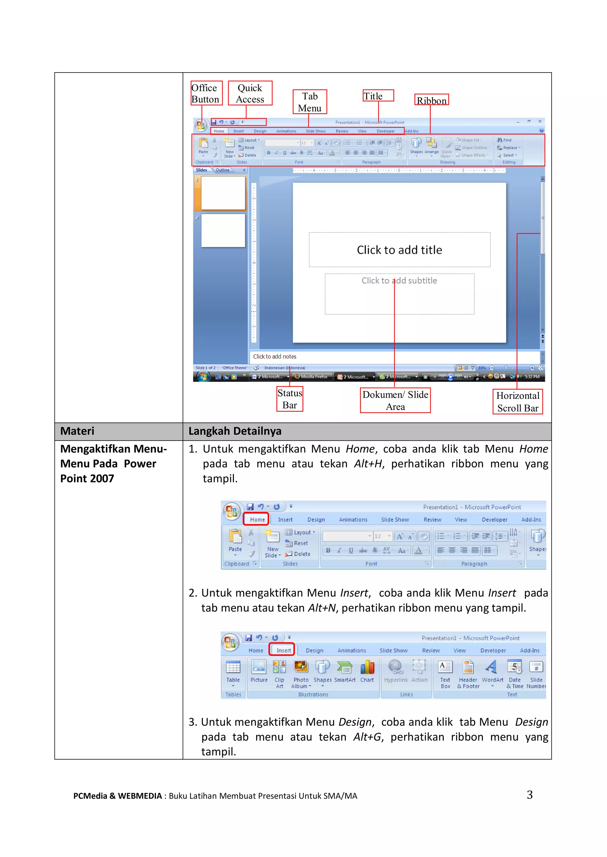 Office Quick
Button Access Tab Title Ribbon
Menu
Status Dokumen/ Slide Horizontal
Bar Area Scroll Bar
Materi Langkah Detailnya
Mengaktifkan Menu-
Menu Pada Power
Point 2007
1. Untuk mengaktifkan Menu Home, coba anda klik tab Menu Home
pada tab menu atau tekan Alt+H, perhatikan ribbon menu yang
tampil.
2. Untuk mengaktifkan Menu Insert, coba anda klik Menu Insert pada
tab menu atau tekan Alt+N, perhatikan ribbon menu yang tampil.
3. Untuk mengaktifkan Menu Design, coba anda klik tab Menu Design
pada tab menu atau tekan Alt+G, perhatikan ribbon menu yang
tampil.
PCMedia & WEBMEDIA : Buku Latihan Membuat Presentasi Untuk SMA/MA 3
 