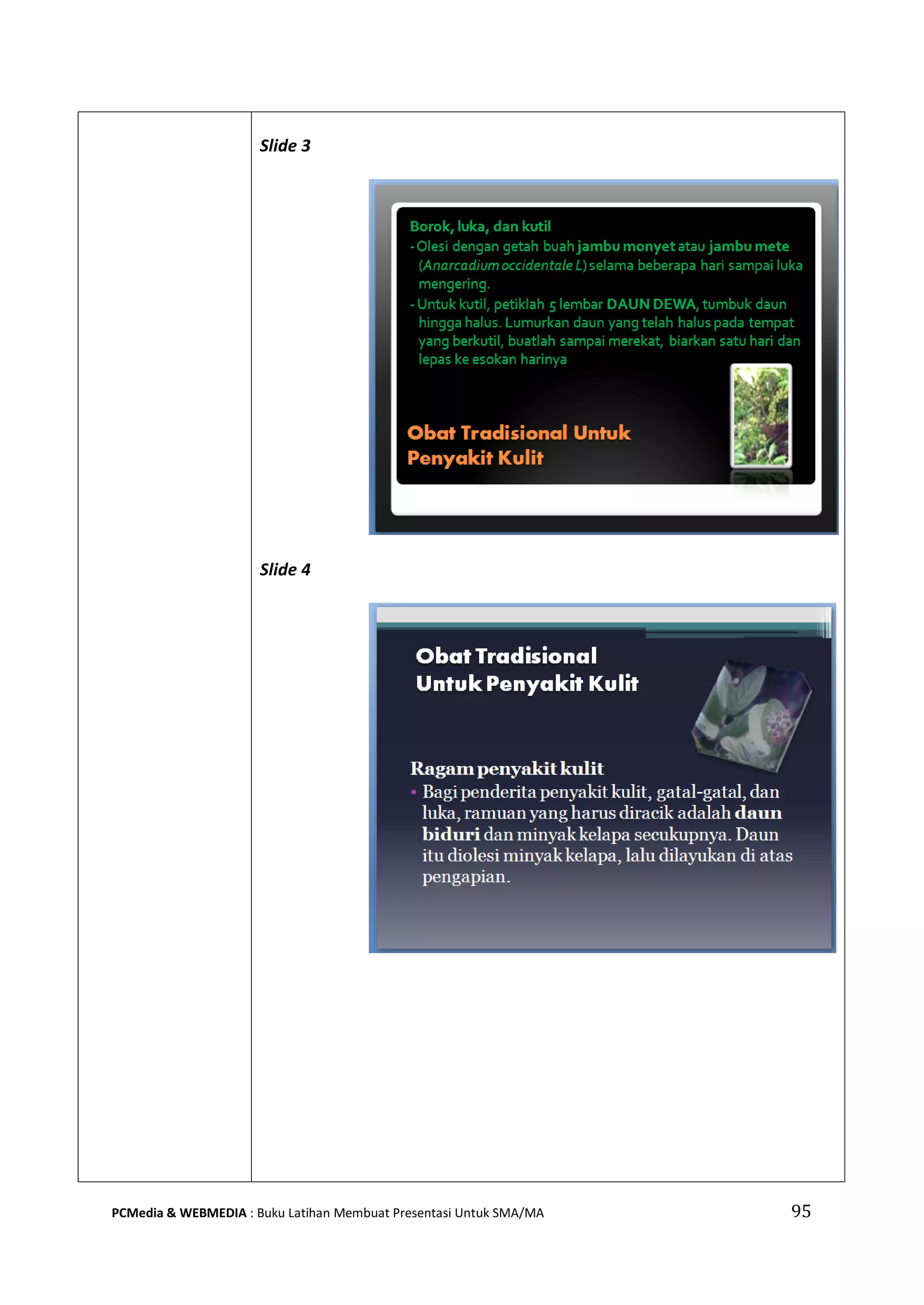 Slide 3
Slide 4
PCMedia & WEBMEDIA : Buku Latihan Membuat Presentasi Untuk SMA/MA 95
 