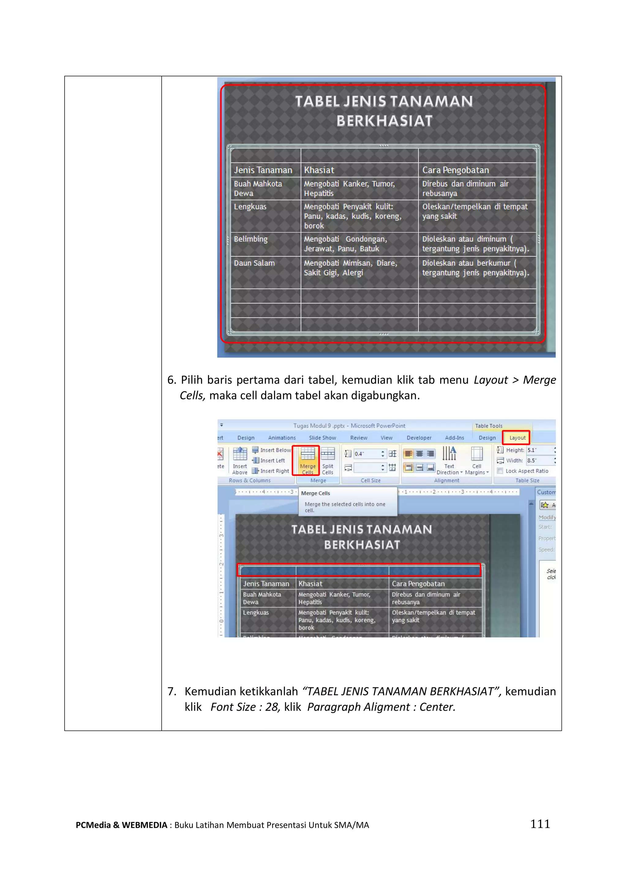 111PCMedia & WEBMEDIA : Buku Latihan Membuat Presentasi Untuk SMA/MA
6. Pilih baris pertama dari tabel, kemudian klik tab menu Layout > Merge
Cells, maka cell dalam tabel akan digabungkan.
7. Kemudian ketikkanlah “TABEL JENIS TANAMAN BERKHASIAT”, kemudian
klik Font Size : 28, klik Paragraph Aligment : Center.
 