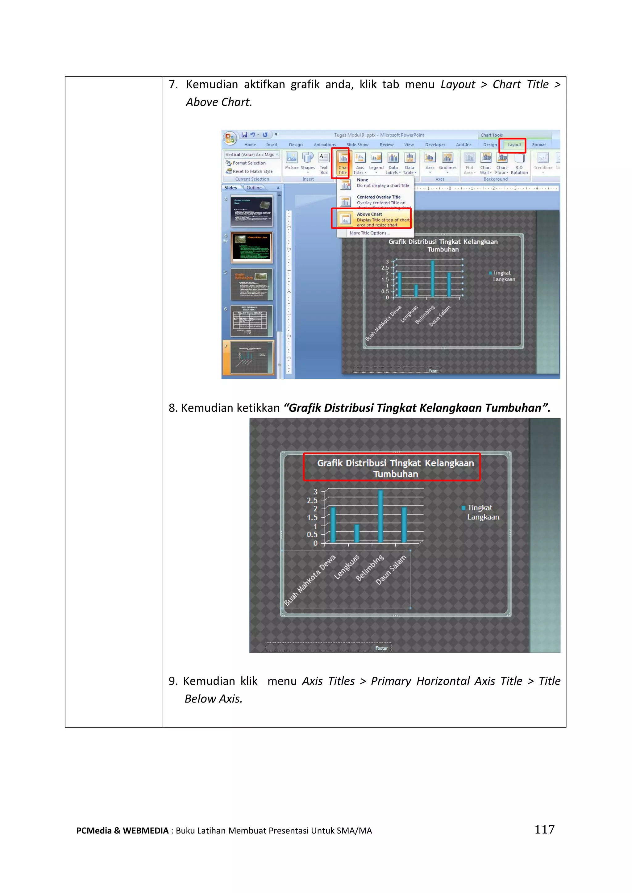 117PCMedia & WEBMEDIA : Buku Latihan Membuat Presentasi Untuk SMA/MA
7. Kemudian aktifkan grafik anda, klik tab menu Layout > Chart Title >
Above Chart.
8. Kemudian ketikkan “Grafik Distribusi Tingkat Kelangkaan Tumbuhan”.
9. Kemudian klik menu Axis Titles > Primary Horizontal Axis Title > Title
Below Axis.
 