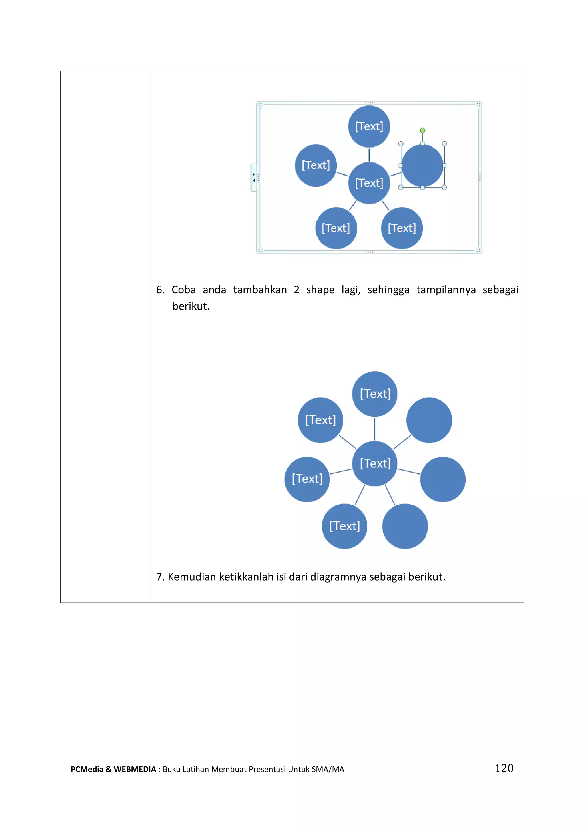 120PCMedia & WEBMEDIA : Buku Latihan Membuat Presentasi Untuk SMA/MA
6. Coba anda tambahkan 2 shape lagi, sehingga tampilannya sebagai
berikut.
7. Kemudian ketikkanlah isi dari diagramnya sebagai berikut.
 