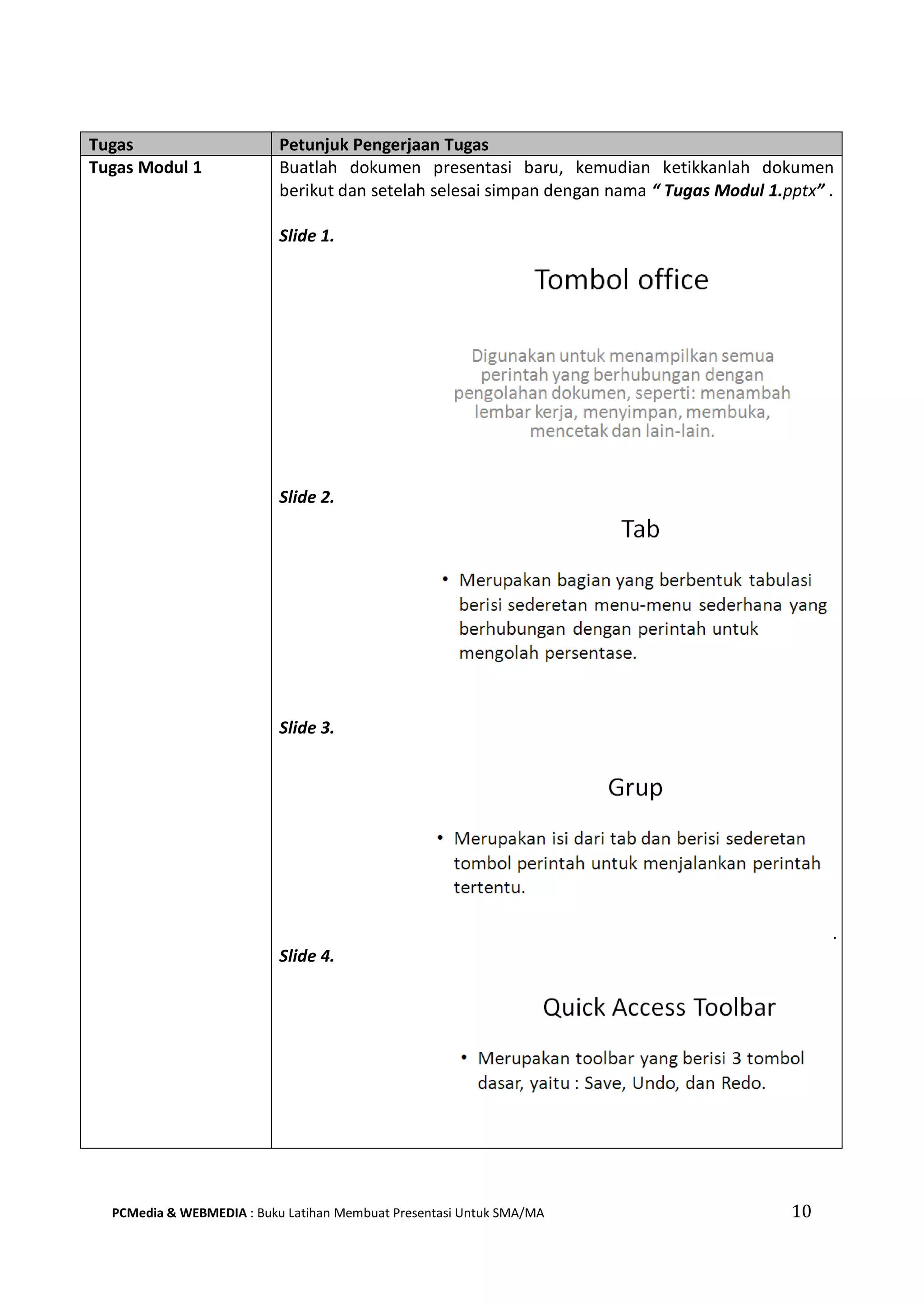 Tugas Petunjuk Pengerjaan Tugas
Tugas Modul 1 Buatlah dokumen presentasi baru, kemudian ketikkanlah dokumen
berikut dan setelah selesai simpan dengan nama “ Tugas Modul 1.pptx” .
Slide 1.
Slide 2.
Slide 3.
.
Slide 4.
PCMedia & WEBMEDIA : Buku Latihan Membuat Presentasi Untuk SMA/MA 10
 