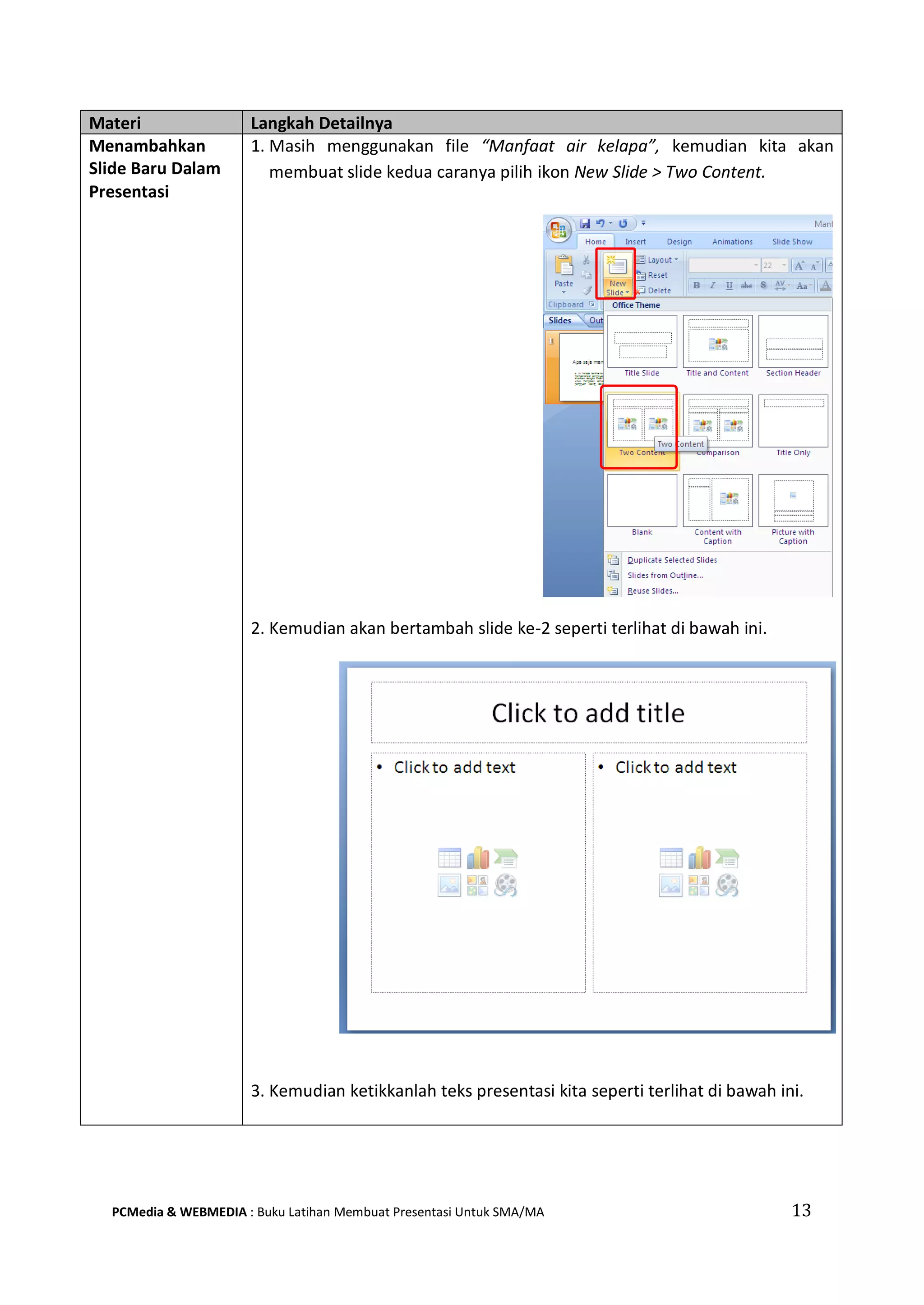 Materi Langkah Detailnya
Menambahkan
Slide Baru Dalam
Presentasi
1. Masih menggunakan file “Manfaat air kelapa”, kemudian kita akan
membuat slide kedua caranya pilih ikon New Slide > Two Content.
2. Kemudian akan bertambah slide ke-2 seperti terlihat di bawah ini.
3. Kemudian ketikkanlah teks presentasi kita seperti terlihat di bawah ini.
PCMedia & WEBMEDIA : Buku Latihan Membuat Presentasi Untuk SMA/MA 13
 