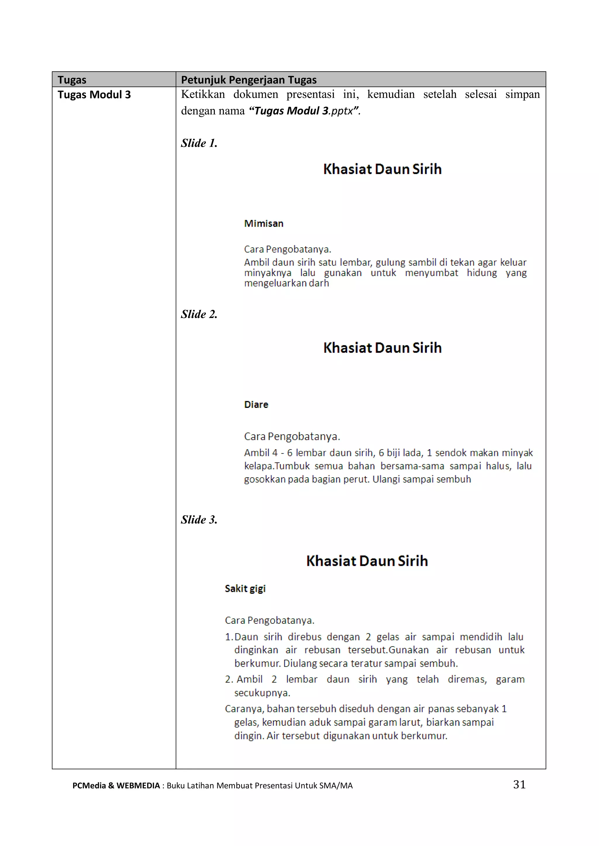 Tugas Petunjuk Pengerjaan Tugas
Tugas Modul 3 Ketikkan dokumen presentasi ini, kemudian setelah selesai simpan
dengan nama “Tugas Modul 3.pptx”.
Slide 1.
Slide 2.
Slide 3.
PCMedia & WEBMEDIA : Buku Latihan Membuat Presentasi Untuk SMA/MA 31
 