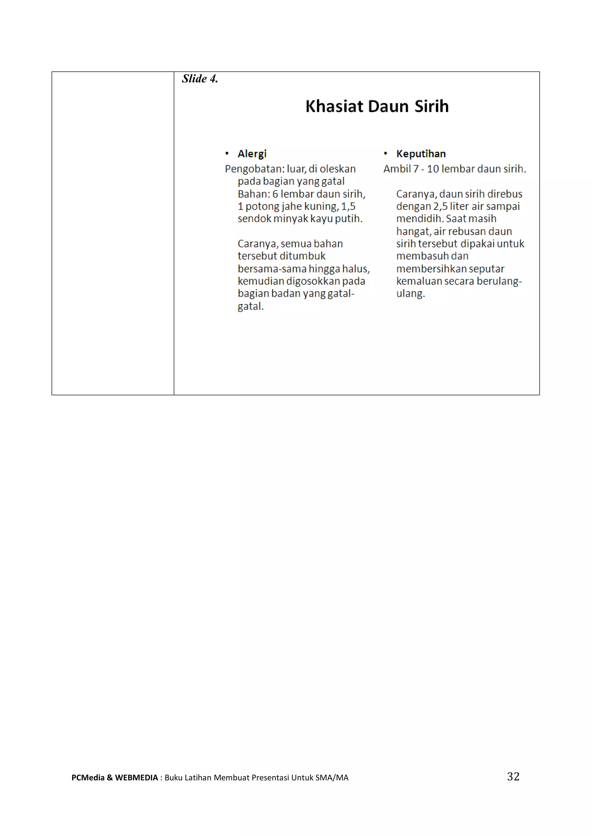 Slide 4.
PCMedia & WEBMEDIA : Buku Latihan Membuat Presentasi Untuk SMA/MA 32
 