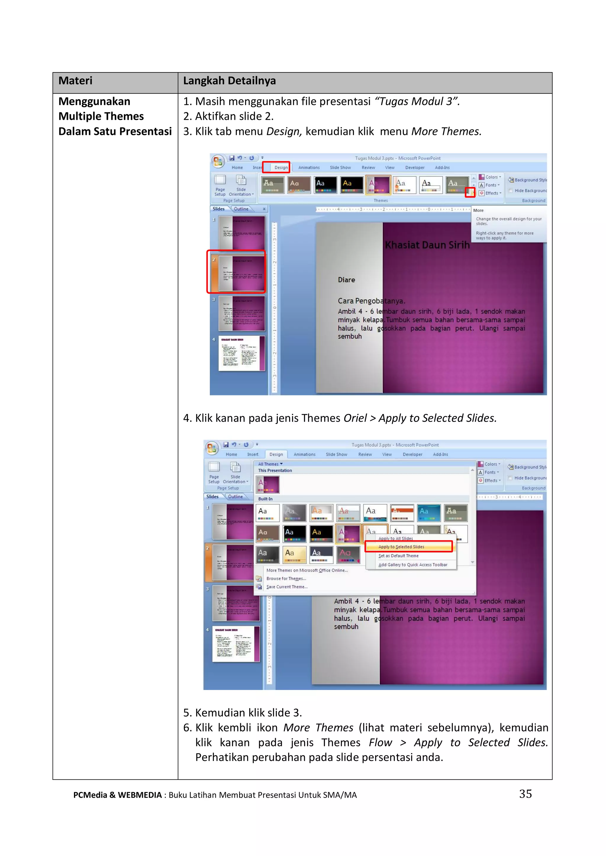 Materi Langkah Detailnya
Menggunakan
Multiple Themes
Dalam Satu Presentasi
1. Masih menggunakan file presentasi “Tugas Modul 3”.
2. Aktifkan slide 2.
3. Klik tab menu Design, kemudian klik menu More Themes.
4. Klik kanan pada jenis Themes Oriel > Apply to Selected Slides.
5. Kemudian klik slide 3.
6. Klik kembli ikon More Themes (lihat materi sebelumnya), kemudian
klik kanan pada jenis Themes Flow > Apply to Selected Slides.
Perhatikan perubahan pada slide persentasi anda.
PCMedia & WEBMEDIA : Buku Latihan Membuat Presentasi Untuk SMA/MA 35
 