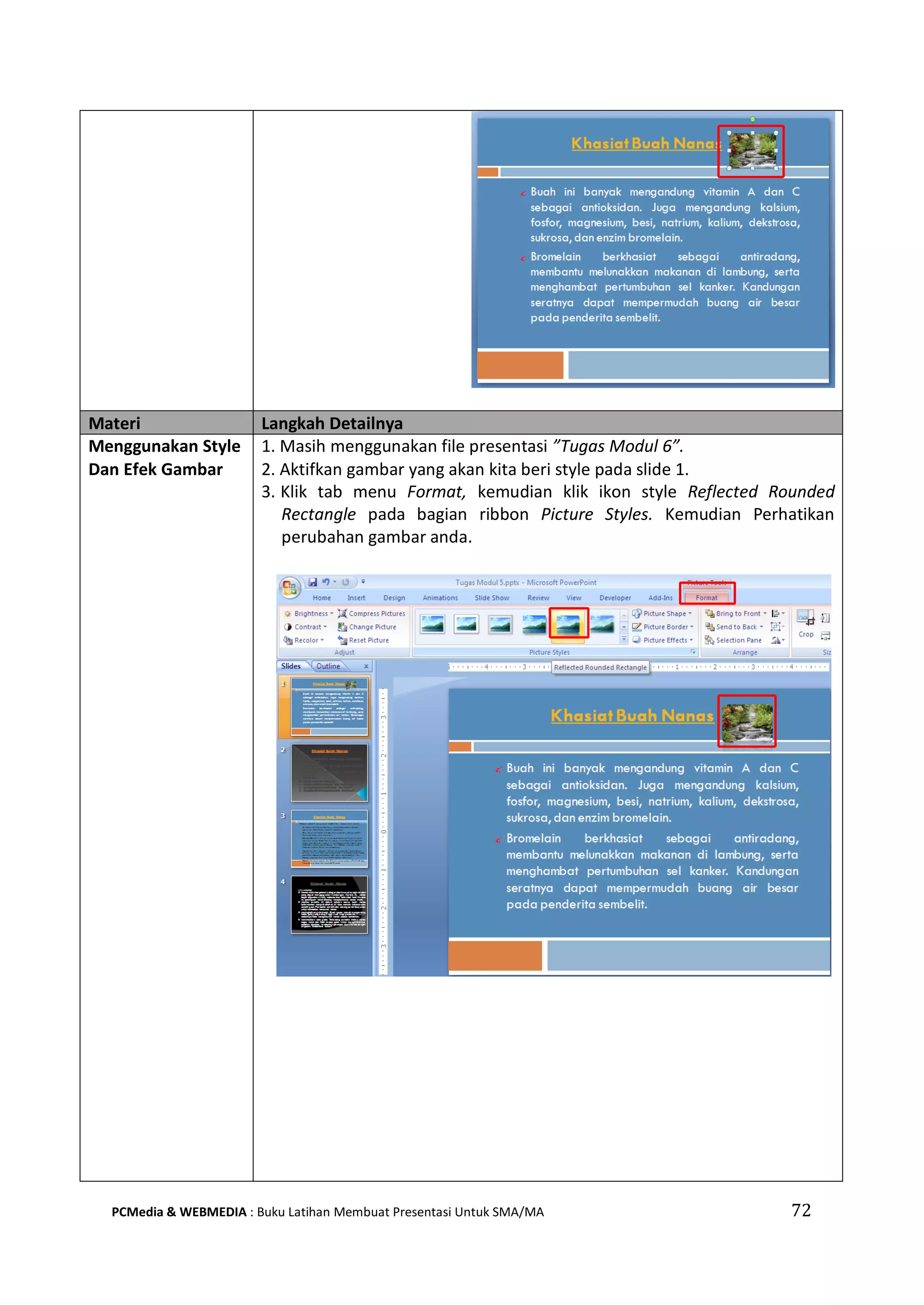 Materi Langkah Detailnya
Menggunakan Style
Dan Efek Gambar
1. Masih menggunakan file presentasi ”Tugas Modul 6”.
2. Aktifkan gambar yang akan kita beri style pada slide 1.
3. Klik tab menu Format, kemudian klik ikon style Reflected Rounded
Rectangle pada bagian ribbon Picture Styles. Kemudian Perhatikan
perubahan gambar anda.
PCMedia & WEBMEDIA : Buku Latihan Membuat Presentasi Untuk SMA/MA 72
 