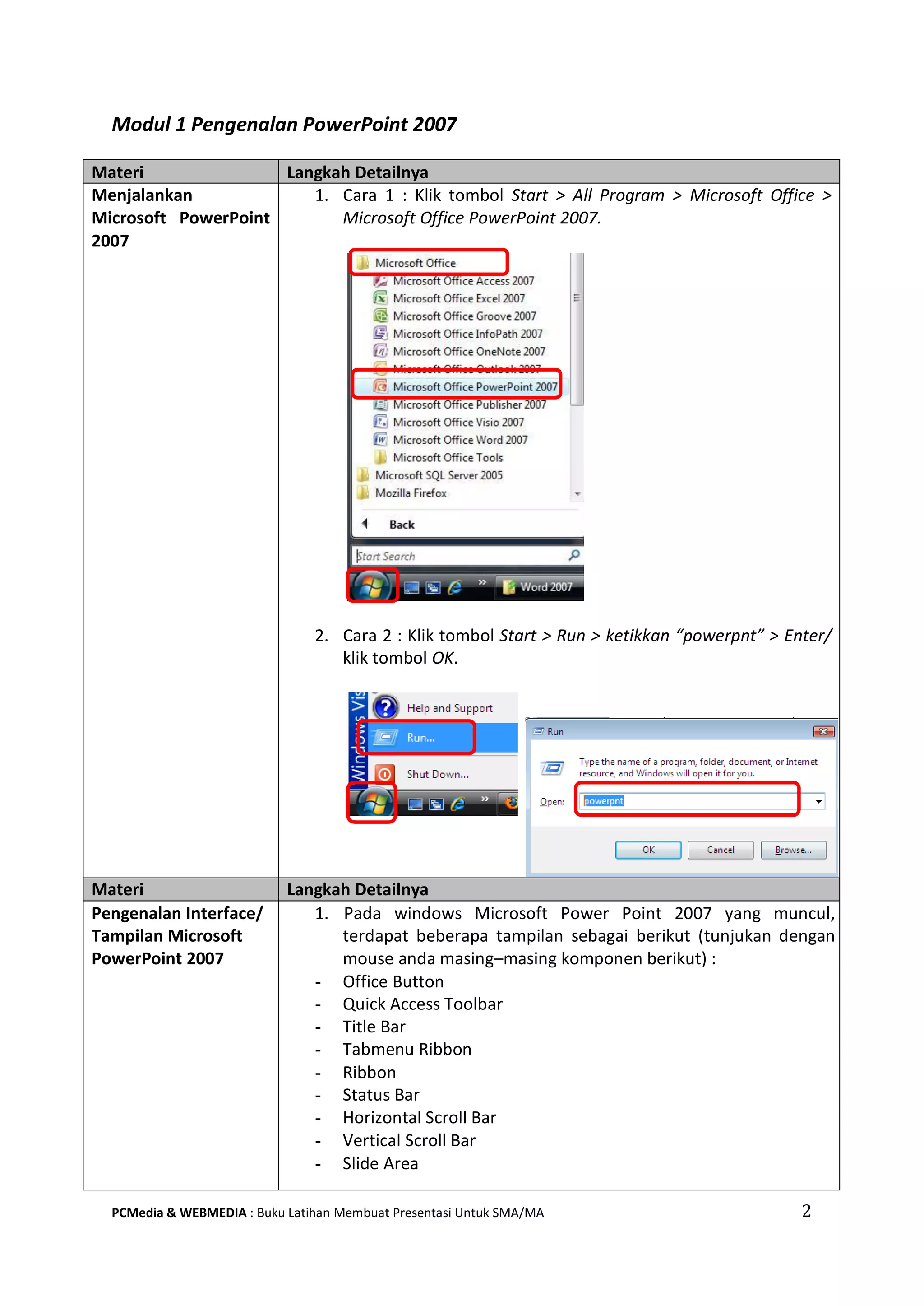 Modul 1 Pengenalan PowerPoint 2007
Materi Langkah Detailnya
Menjalankan
Microsoft PowerPoint
2007
1. Cara 1 : Klik tombol Start > All Program > Microsoft Office >
Microsoft Office PowerPoint 2007.
2. Cara 2 : Klik tombol Start > Run > ketikkan “powerpnt” > Enter/
klik tombol OK.
Materi Langkah Detailnya
Pengenalan Interface/
Tampilan Microsoft
PowerPoint 2007
1. Pada windows Microsoft Power Point 2007 yang muncul,
terdapat beberapa tampilan sebagai berikut (tunjukan dengan
mouse anda masing–masing komponen berikut) :
- Office Button
- Quick Access Toolbar
- Title Bar
- Tabmenu Ribbon
- Ribbon
- Status Bar
- Horizontal Scroll Bar
- Vertical Scroll Bar
- Slide Area
PCMedia & WEBMEDIA : Buku Latihan Membuat Presentasi Untuk SMA/MA 2
 