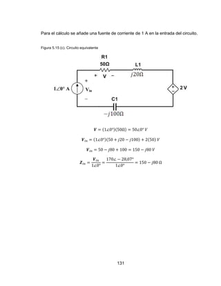 131
Para el cálculo se añade una fuente de corriente de 1 A en la entrada del circuito.
Figura 5.15 (c). Circuito equivalente
 