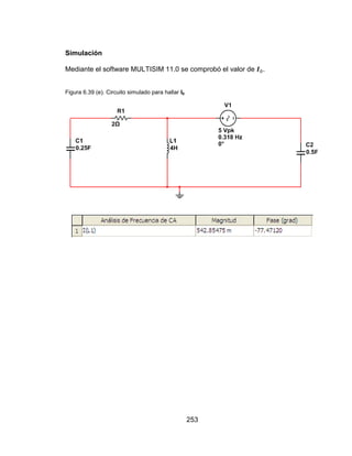 253
Simulación
Mediante el software MULTISIM 11.0 se comprobó el valor de .
Figura 6.39 (e). Circuito simulado para hallar I0
 