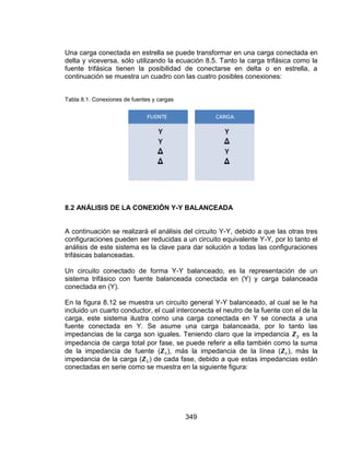 349
Una carga conectada en estrella se puede transformar en una carga conectada en
delta y viceversa, sólo utilizando la ecuación 8.5. Tanto la carga trifásica como la
fuente trifásica tienen la posibilidad de conectarse en delta o en estrella, a
continuación se muestra un cuadro con las cuatro posibles conexiones:
Tabla 8.1. Conexiones de fuentes y cargas
8.2 ANÁLISIS DE LA CONEXIÓN Y-Y BALANCEADA
A continuación se realizará el análisis del circuito Y-Y, debido a que las otras tres
configuraciones pueden ser reducidas a un circuito equivalente Y-Y, por lo tanto el
análisis de este sistema es la clave para dar solución a todas las configuraciones
trifásicas balanceadas.
Un circuito conectado de forma Y-Y balanceado, es la representación de un
sistema trifásico con fuente balanceada conectada en (Y) y carga balanceada
conectada en (Y).
En la figura 8.12 se muestra un circuito general Y-Y balanceado, al cual se le ha
incluido un cuarto conductor, el cual interconecta el neutro de la fuente con el de la
carga, este sistema ilustra como una carga conectada en Y se conecta a una
fuente conectada en Y. Se asume una carga balanceada, por lo tanto las
impedancias de la carga son iguales. Teniendo claro que la impedancia es la
impedancia de carga total por fase, se puede referir a ella también como la suma
de la impedancia de fuente ( ), más la impedancia de la línea ( ), más la
impedancia de la carga ( ) de cada fase, debido a que estas impedancias están
conectadas en serie como se muestra en la siguiente figura:
 