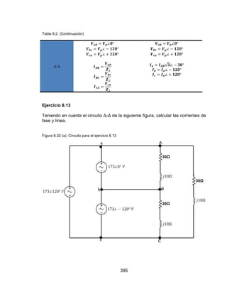 395
Tabla 8.2. (Continuación)
∆-∆
Ejercicio 8.13
Teniendo en cuenta el circuito Δ-Δ de la siguiente figura, calcular las corrientes de
fase y línea.
Figura 8.32 (a). Circuito para el ejercicio 8.13
 