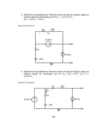 456
3. Determine el equivalente de Thévenin para el circuito de la figura, según se
observa desde los terminales a-b. R/ ;
.
Figura A.30. Ejercicio 3
4. Determine el equivalente de Thévenin para el circuito de la figura, según se
observa desde los terminales a-b. R/ ;
.
Figura A.31. Ejercicio 4
 