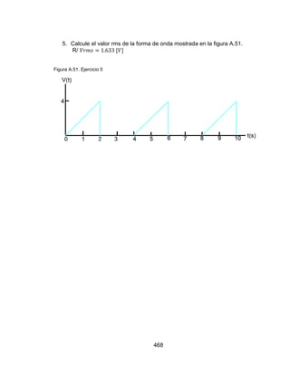 468
5. Calcule el valor rms de la forma de onda mostrada en la figura A.51.
R/
Figura A.51. Ejercicio 5
 