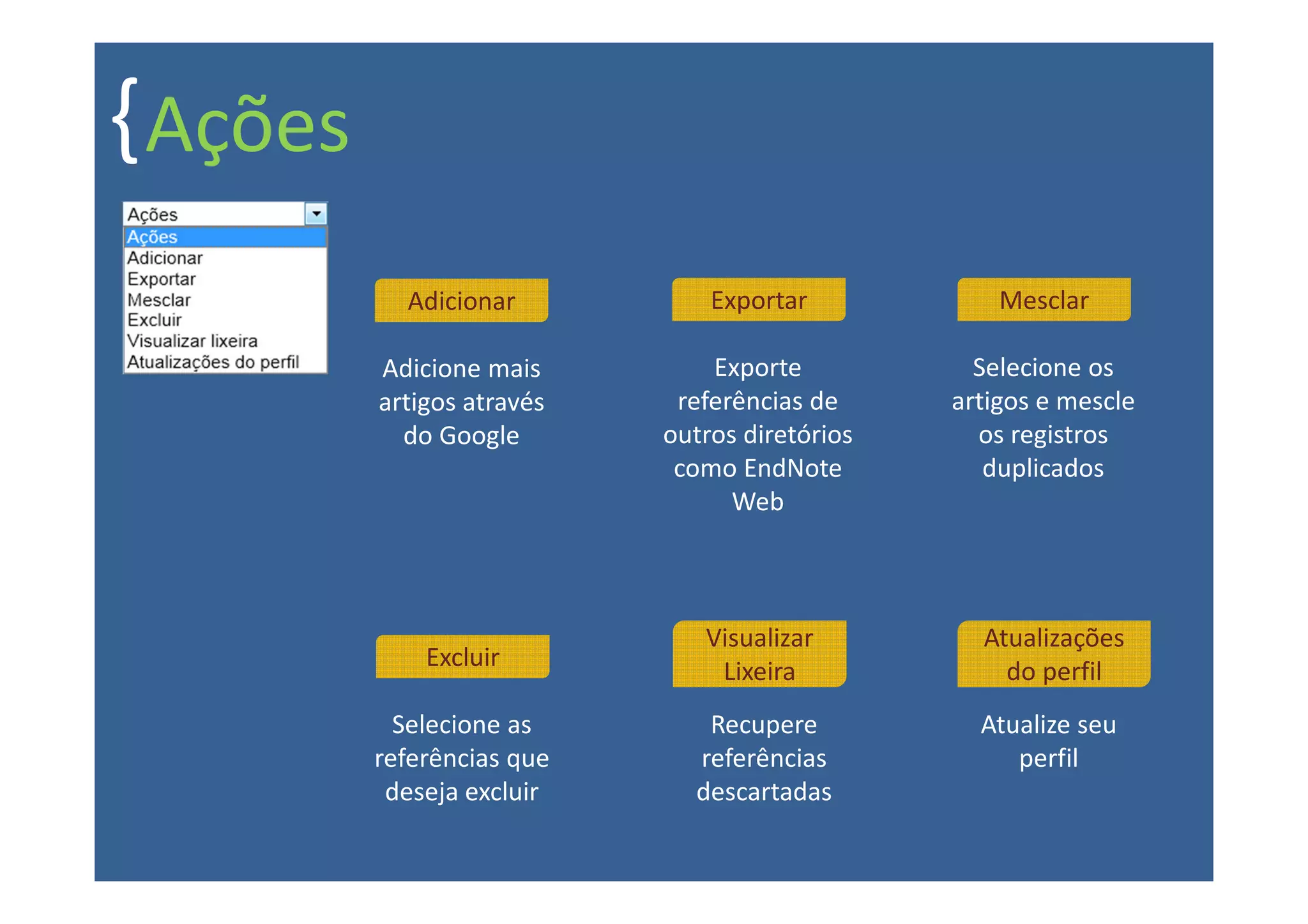 { Ações
            Adicionar           Exportar            Mesclar

          Adicione mais         Exporte           Selecione os
          artigos através    referências de     artigos e mescle
            do Google       outros diretórios     os registros
                             como EndNote          duplicados
                                  Web



                               Visualizar         Atualizações
              Excluir
                                Lixeira             do perfil
            Selecione as       Recupere           Atualize seu
          referências que     referências            perfil
           deseja excluir     descartadas
 