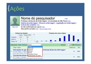 { Ações
     Nome do pesquisador
 