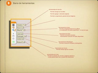 b

Barra de herramientas
Herramientas de sección:
Permite navegar por el editor.
Permite agregar o descartar páginas.
Permite la organización general de las imágenes.

Herramienta de mano:
Permite el desplazamiento de su eBook.
La visualización de partes específicas - el modo de lupa.
Herramienta de texto:
Permitir la inclusión de textos.
Herramientas corrección de estilo disponibles.

Herramienta de Rectángulo:
Permite la inserción de figuras rectangulares.

Herramienta de Círculo:
Permite insertar figuras circulares.

herramientas de Links:
Permite la creación de vínculos a páginas externas y
a otras partes dentro de su propio libro electrónico

 