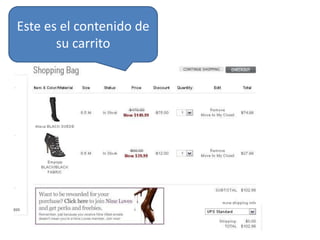 Este es el contenido de su carrito
