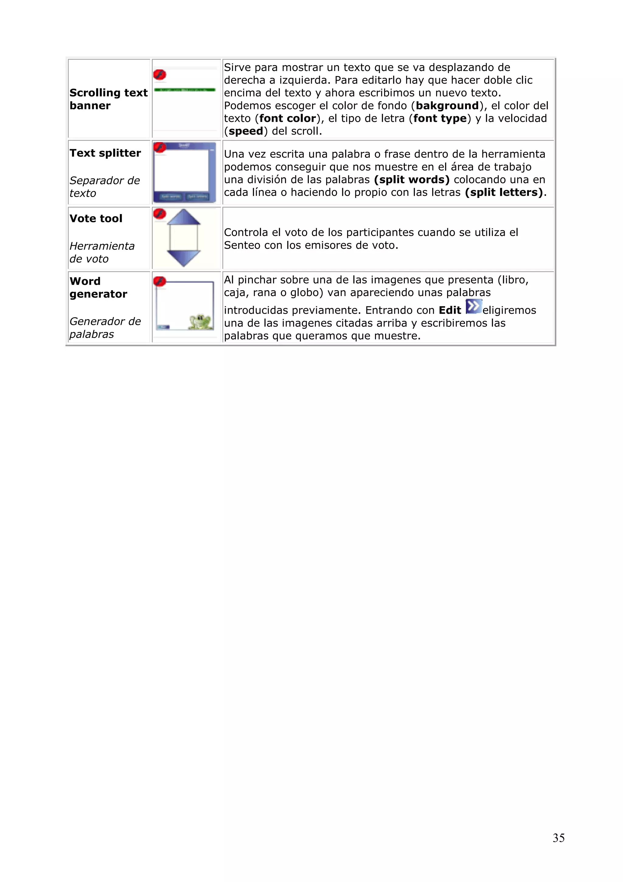 Scrolling text
banner

Text splitter
Separador de
texto

Sirve para mostrar un texto que se va desplazando de
derecha a izquierda. Para editarlo hay que hacer doble clic
encima del texto y ahora escribimos un nuevo texto.
Podemos escoger el color de fondo (bakground), el color del
texto (font color), el tipo de letra (font type) y la velocidad
(speed) del scroll.
Una vez escrita una palabra o frase dentro de la herramienta
podemos conseguir que nos muestre en el área de trabajo
una división de las palabras (split words) colocando una en
cada línea o haciendo lo propio con las letras (split letters).

Vote tool
Herramienta
de voto

Controla el voto de los participantes cuando se utiliza el
Senteo con los emisores de voto.

Word
generator

Al pinchar sobre una de las imagenes que presenta (libro,
caja, rana o globo) van apareciendo unas palabras

Generador de
palabras

introducidas previamente. Entrando con Edit
eligiremos
una de las imagenes citadas arriba y escribiremos las
palabras que queramos que muestre.

35

 