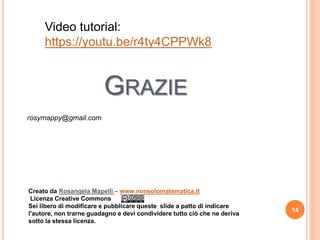 GRAZIE
rosymappy@gmail.com
14
Video tutorial:
https://youtu.be/r4ty4CPPWk8
Creato da Rosangela Mapelli – www.nonsolomatematica.it
Licenza Creative Commons
Sei libero di modificare e pubblicare queste slide a patto di indicare
l'autore, non trarne guadagno e devi condividere tutto ciò che ne deriva
sotto la stessa licenza.
 