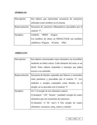 POO - GIPSI -
 
¦
SÍMBOLOS
Descripción: Son objetos que representan secuencias de caracteres
utilizados como nombres en el sistema.
Representación: Secuencia de caracteres alfanuméricos precedidos por el
carácter ‘#’.
Ejemplos: #simbolo #B450 #region
Los nombres de clases en SMALLTALK son nombres
simbólicos: #Figuras #Cuenta #Pila.
ARREGLOS
Descripción: Son objetos estructurados cuyos elementos son accesibles
mediante un índice entero. Cada elemento del array es un
literal. Estos objetos responden a mensajes que piden
acceso a su contenido.
Representación: Secuencia de literales separados por blancos y encerrados
entre paréntesis y precedidas por el carácter ‘#’. Los
símbolos y arreglos contenidos como literales en el
arreglo, no se preceden con el carácter ‘#’
Ejemplos: #(1 2 3) arreglo de tres elementos enteros.
#(‘producto’ ‘120’ ‘factura’ ‘cantidad’) arreglo de cuatro
elementos que son secuencias de caracteres.
#(‘elemento’ (1 $4 ‘uno’) 4 $A) arreglo de cuatro
elementos: secuencia, array, entero y carácter.
 