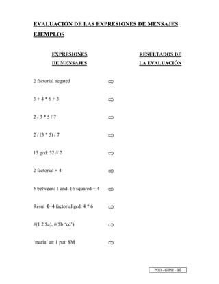 POO - GIPSI - ¢ ¥
EVALUACIÓN DE LAS EXPRESIONES DE MENSAJES
EJEMPLOS
EXPRESIONES
DE MENSAJES
RESULTADOS DE
LA EVALUACIÓN
2 factorial negated 7
3 + 4 * 6 + 3 7
2 / 3 * 5 / 7 7
2 / (3 * 5) / 7 7
15 gcd: 32 // 2 7
2 factorial + 4 7
5 between: 1 and: 16 squared + 4 7
Resul 8 4 factorial gcd: 4 * 6 7
#(1 2 $a), #($b ‘cd’) 7
‘maría’ at: 1 put: $M 7
 