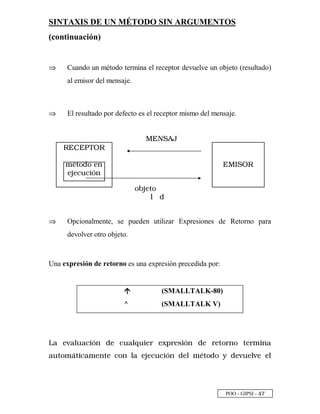 POO - GIPSI - £ ¦
SINTAXIS DE UN MÉTODO SIN ARGUMENTOS
(continuación)
⇒⇒ Cuando un método termina el receptor devuelve un objeto (resultado)
al emisor del mensaje.
⇒⇒ El resultado por defecto es el receptor mismo del mensaje.
⇒⇒ Opcionalmente, se pueden utilizar Expresiones de Retorno para
devolver otro objeto.
Una expresión de retorno es una expresión precedida por:
y
y
(SMALLTALK-80)
^ (SMALLTALK V)
z
  k      % l  $        %  #  { ' #  j % l  $  #  ! #  !  #
m
%  
  !
m |
! %  
m
  !       n     % l  $  
m }
! $ ) $  k    k   
i ~

~  €

i
m }
! $  
 n     % l 
~  
 
i
 ~ ‚

( ƒ
 n  !
 $
 