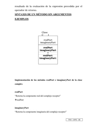 POO - GIPSI - £ §
#  j   !  $ $     k      % l  $     { ' #  j % l  ' #    $ % $  ' #  
'  #  $ # $  #  ! #  „
SINTAXIS DE UN MÉTODO SIN ARGUMENTOS
EJEMPLOS
Implementación de los métodos realPart e imaginaryPart de la clase
complex
realPart
“Retorna la componente real del complejo receptor”
…
realPart
imaginaryPart
“Retorna la componente imaginaria del complejo receptor”
#    †  # !
%
m
 ‡ %   # ) †  # !
x v q s ˆ q x w
u
p q ‰
u
r q x Š ˆ q x w
‹
x v q s ˆ q x w Œ
u
p q ‰
u
r q x Š ˆ q x w Œ
   j 
 
 