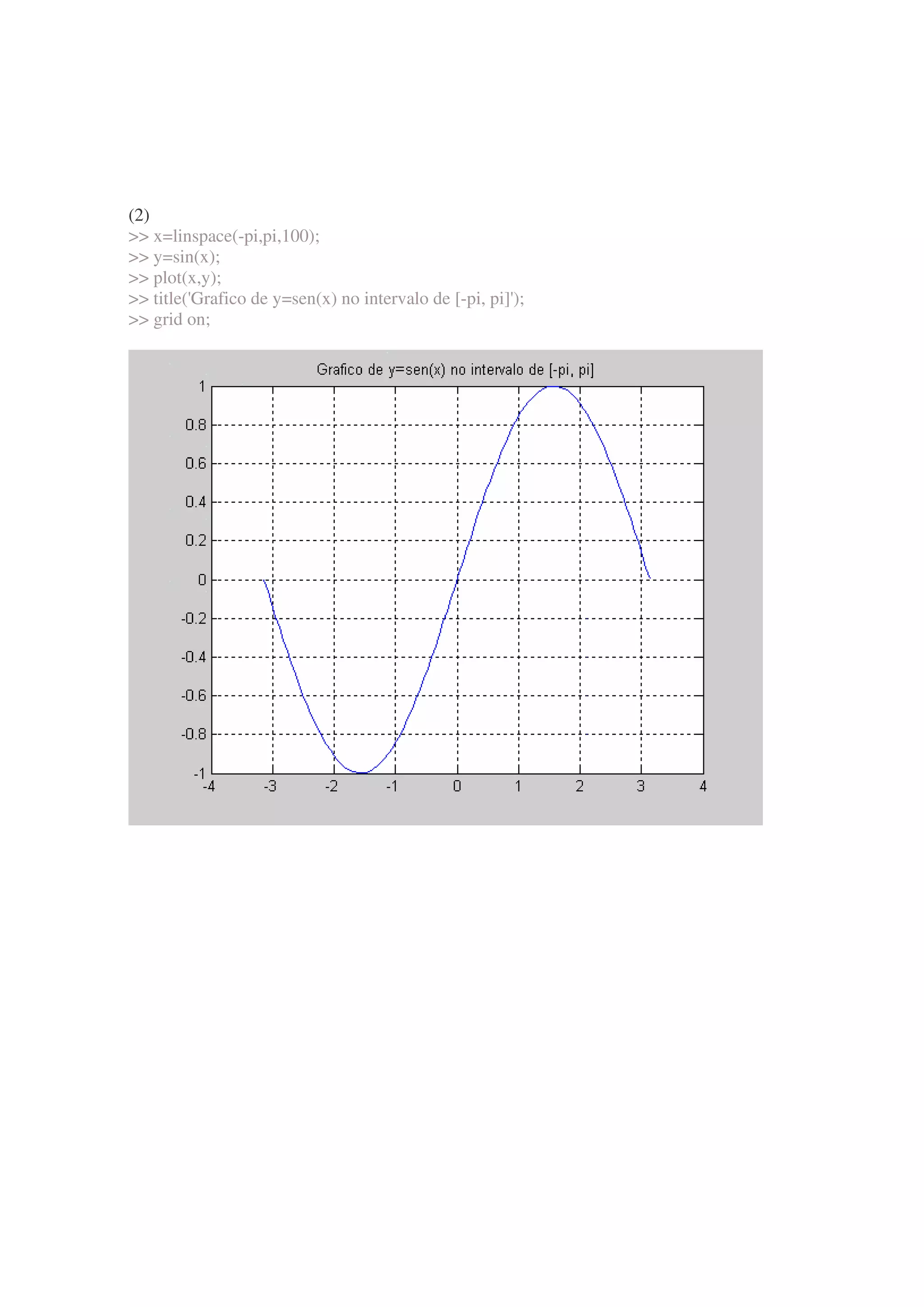 (2)
 x=linspace(-pi,pi,100);
 y=sin(x);
 plot(x,y);
 title('Grafico de y=sen(x) no intervalo de [-pi, pi]');
 grid on;
 